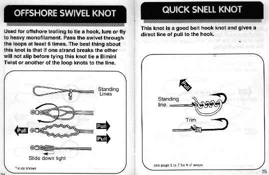 fishing knot diagram