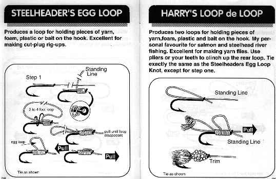 fishing knot diagram