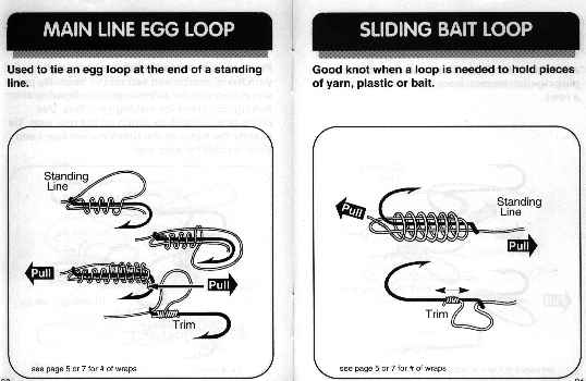 fishing knot diagram