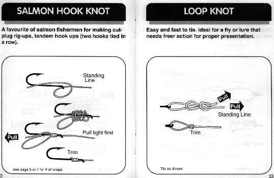 fishing knot diagram