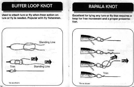 fishing knot diagram