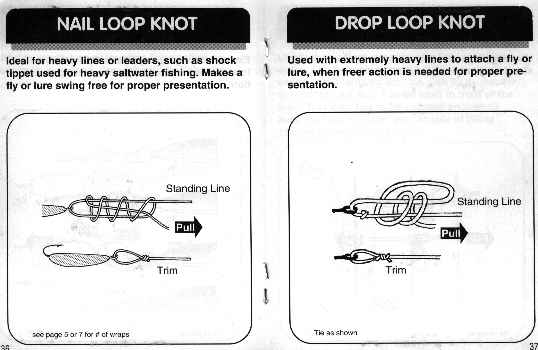 fishing knot diagram