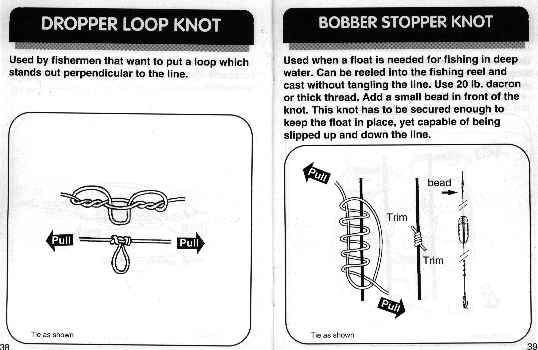 fishing knot diagram