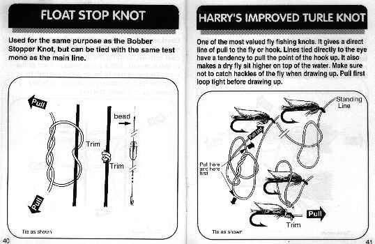 fishing knot diagram