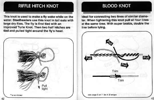 fishing knot diagram