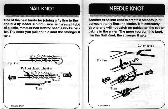 fishing knot diagram