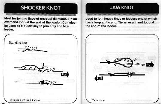 fishing knot diagram