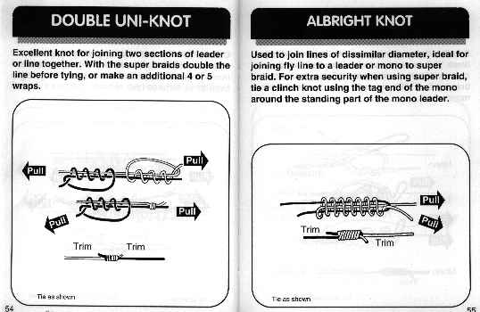 fishing knot diagram