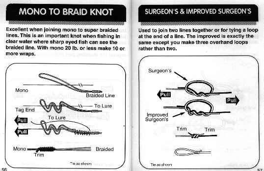 fishing knot diagram