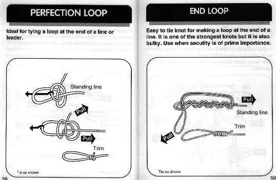 fishing knot diagram