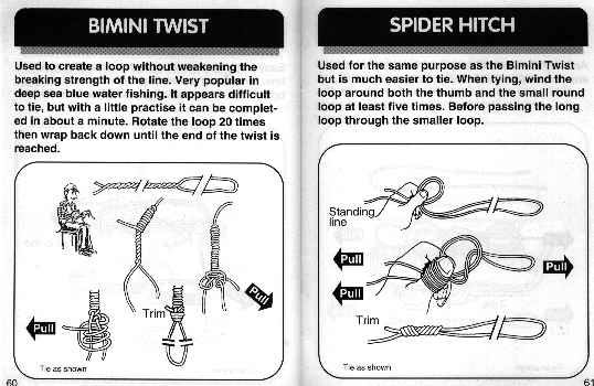 fishing knot diagram