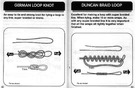 fishing knot diagram