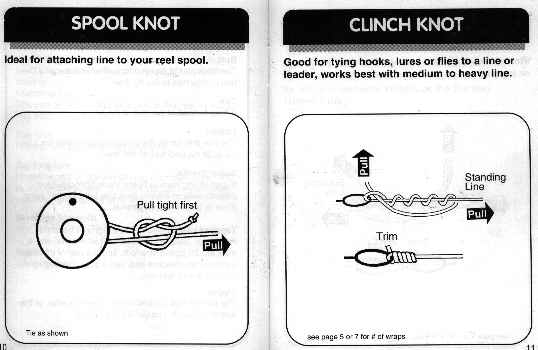 fishing knot diagram