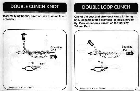 fishing knot diagram