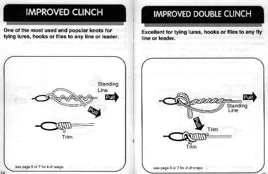 fishing knot diagram