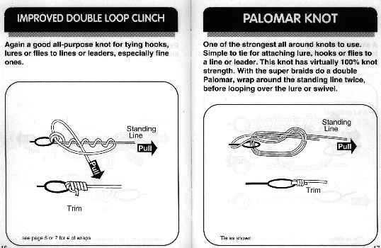 fishing knot diagram