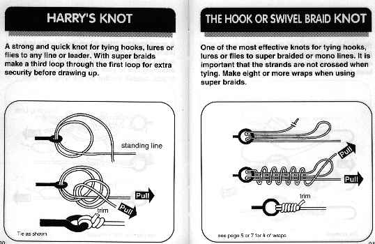 fishing knot diagram