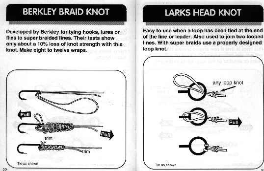 fishing knot diagram